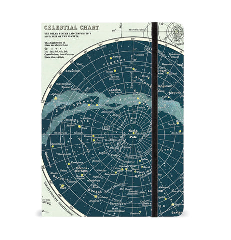 Celestial Large Notebook