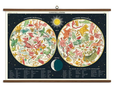 Vintage School Chart of Constellations