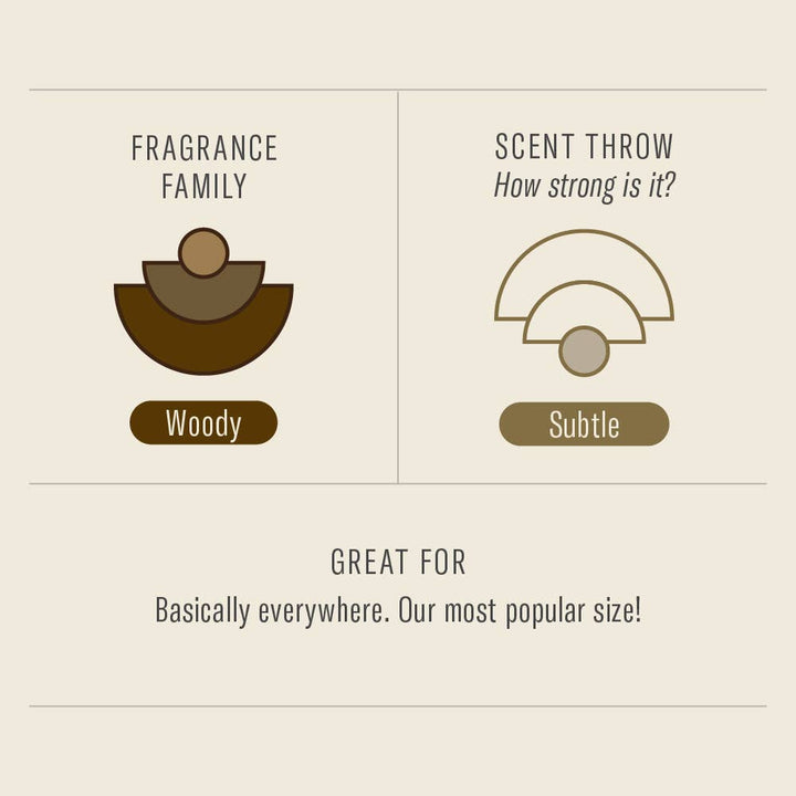 Teakwood &amp; Tobacco - 7.2 oz Standard Soy Candle: 7.2 oz