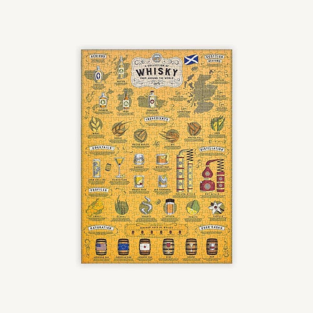 Whisky Lover&
