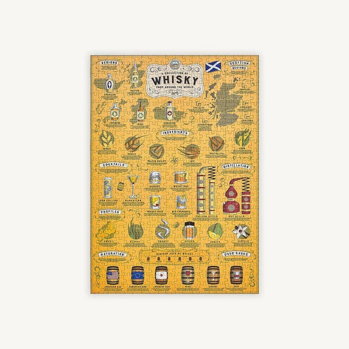 Whisky Lover&