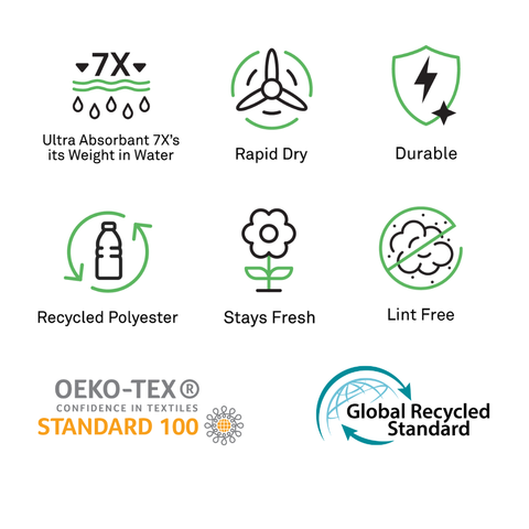 Assorted Mighty Minis Towel Set - Assorted