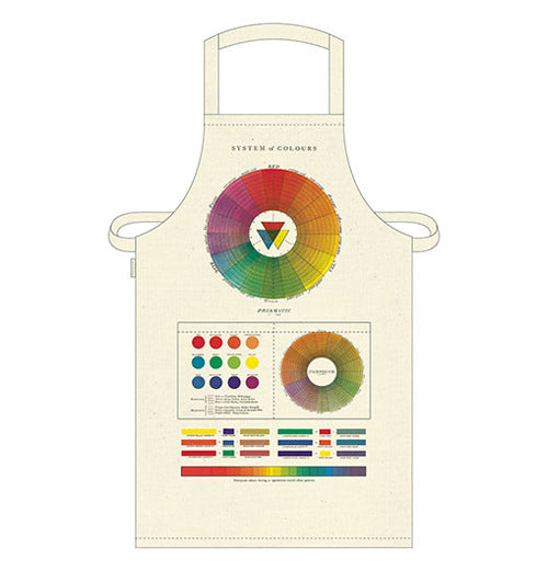 Cavallini Aprons