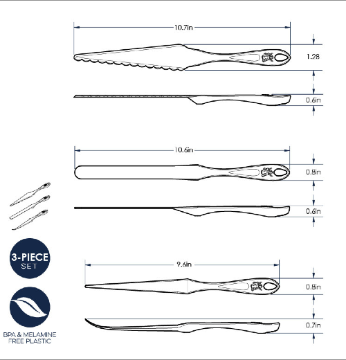 Bundt Finishing Tool Kit