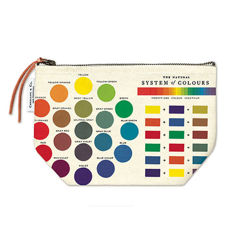 Color Wheel Vintage Pouch