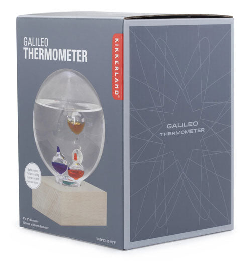 Galileo Thermometer