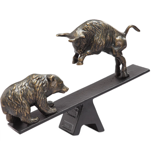 Wall Street Struggle