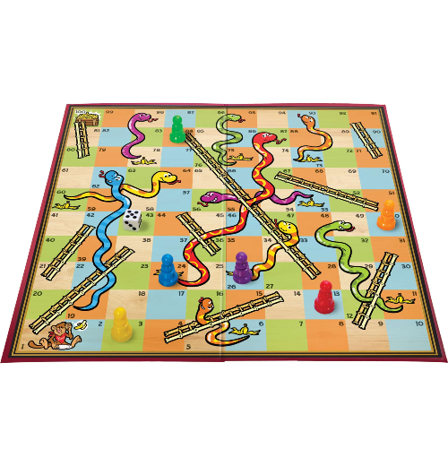Snakes and Ladder Board Game