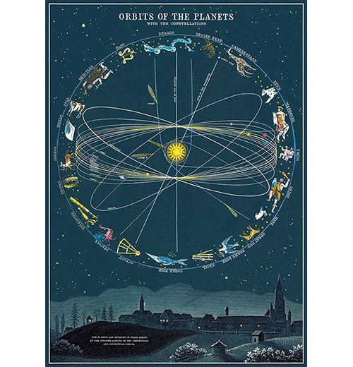 Science &amp; Education Poster Wrap