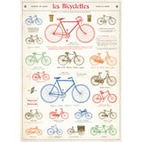 Poster Wrap