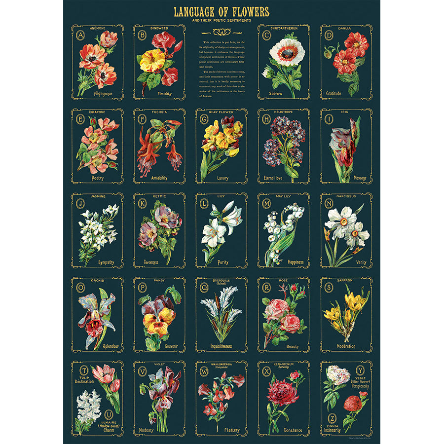 Botanical Poster Wrap