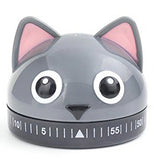 A kitchen timer in the shape of a grey cat with black and white eyes with the number timer below its nose