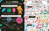 "Biology" Lift-The-Flap Book
