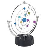 Galaxy Kinetic