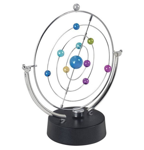 Galaxy Kinetic