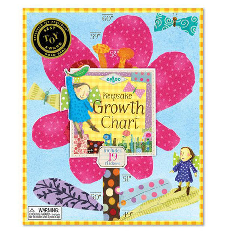 "Hot Pink Flower" Growth Chart