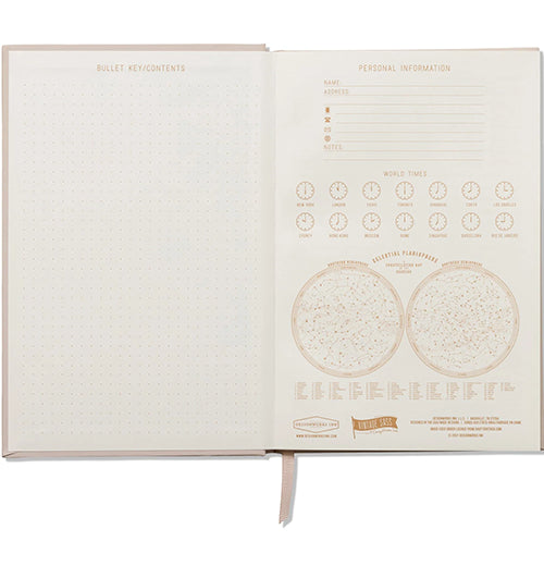 Shitake Happens Vintage Sass Journal