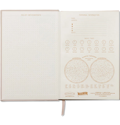 Shitake Happens Vintage Sass Journal
