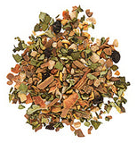 Picture of loose leaf tea out of the canister.