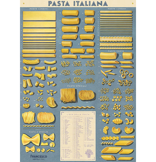 Food and Drink Poster Wrap