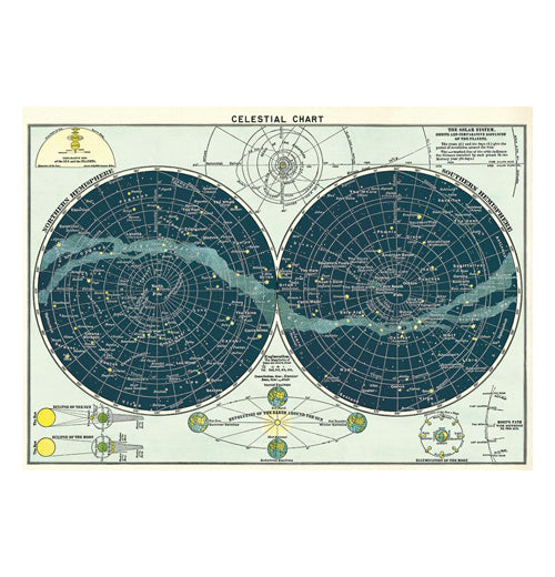Science &amp; Education Poster Wrap