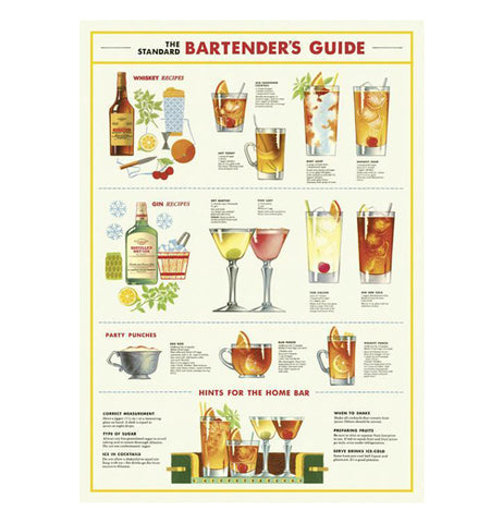 Food and Drink Poster Wrap