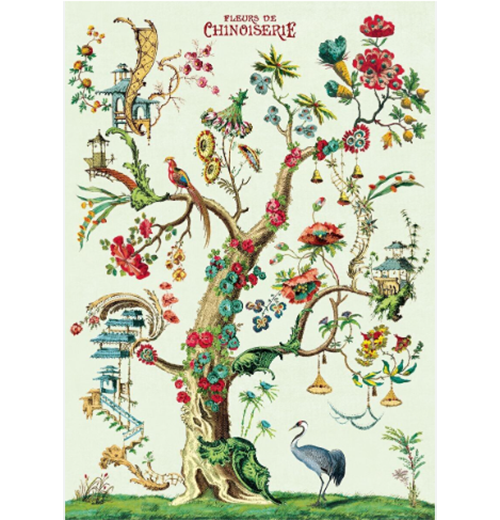 Botanical Poster Wrap