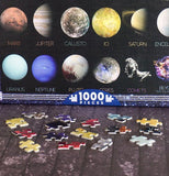 The Solar System Puzzle - 1000 Pieces