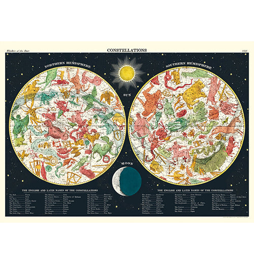Science &amp; Education Poster Wrap